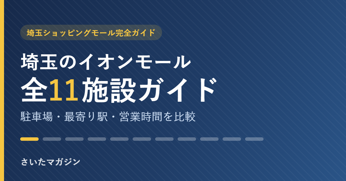 埼玉県内のイオンモール全11施設を駐車場・最寄り駅・営業時間で比較するガイドのアイキャッチ