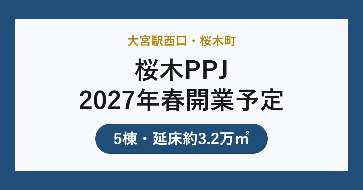 大宮駅西口の桜木PPJ 2027年春開業予定