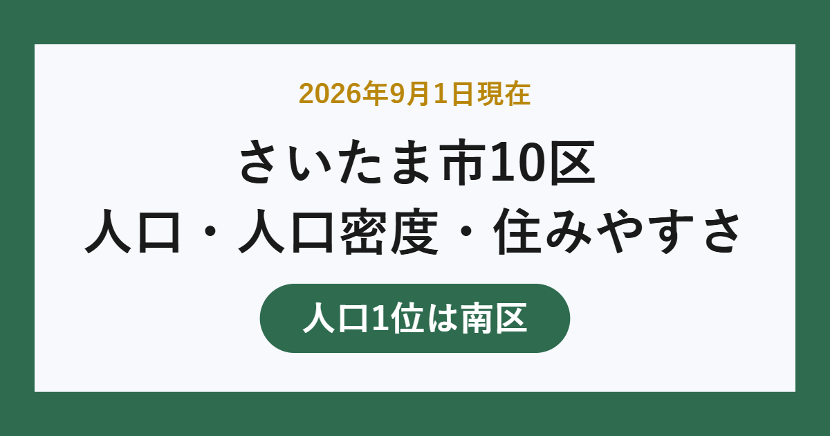 さいたま市10区ランキング 人口・人口密度・住みやすさ