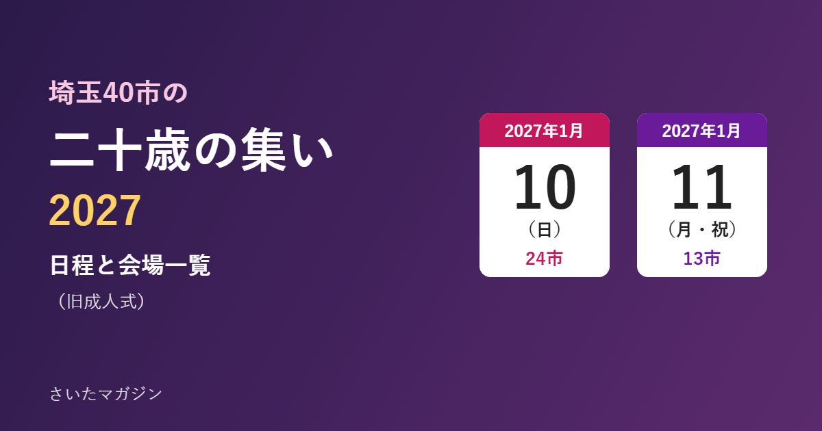 埼玉40市の二十歳の集い2027 日程と会場一覧