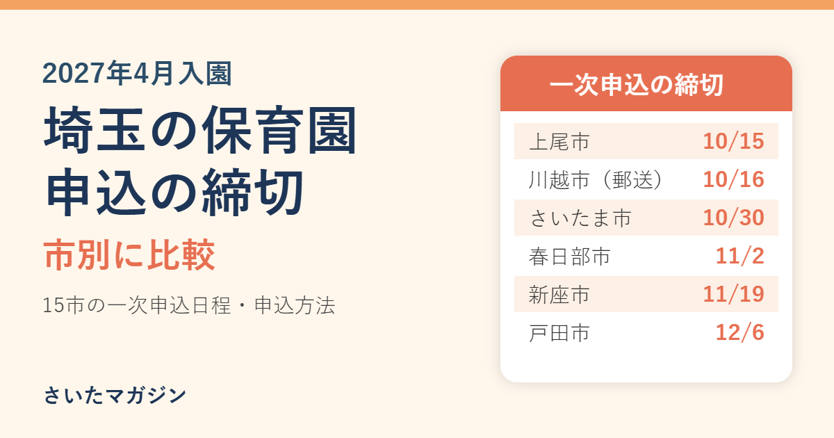 埼玉の保育園申込2027 4月入園の締切を市別に比較