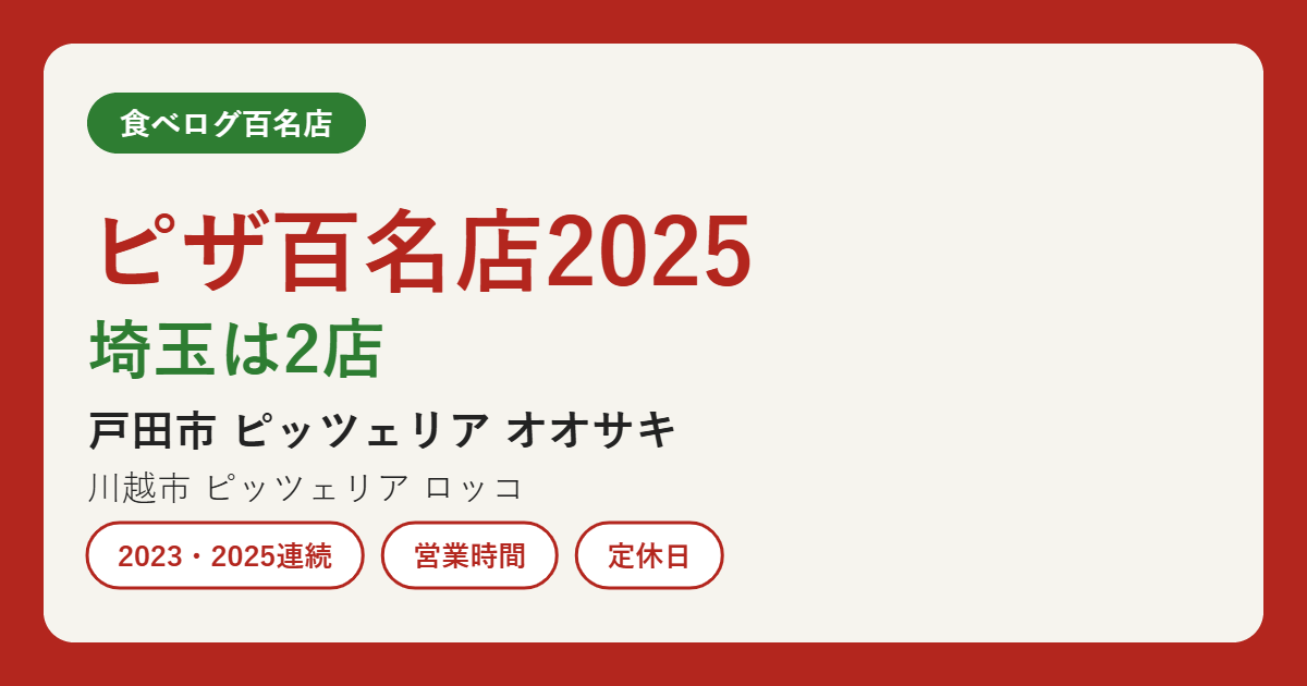 食べログ ピザ百名店2025 埼玉の2店