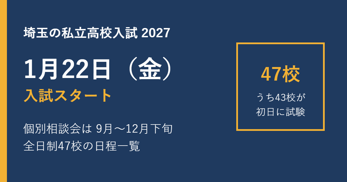 埼玉の私立高校入試2027の日程
