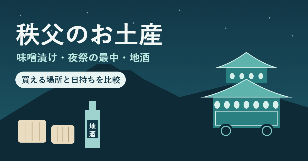 秩父のお土産（味噌漬け・夜祭の最中・地酒）の買える場所と日持ちをまとめた記事のアイキャッチ