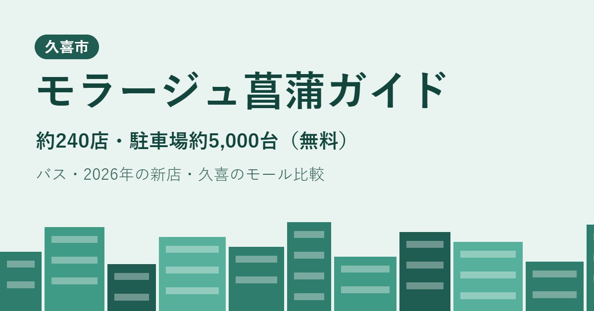 モラージュ菖蒲ガイド 店舗・駐車場・バス