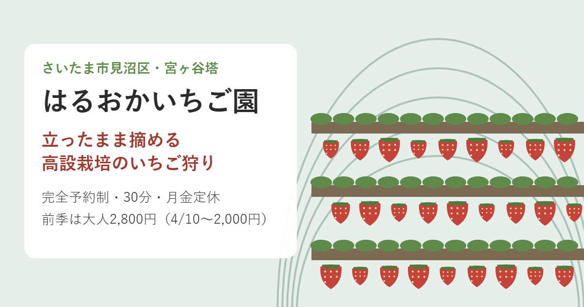 はるおかいちご園のアイキャッチ。ハウスの高設栽培の棚に実ったいちごのイラスト。完全予約制・30分、前シーズンは大人2,800円（4月10日から2,000円）