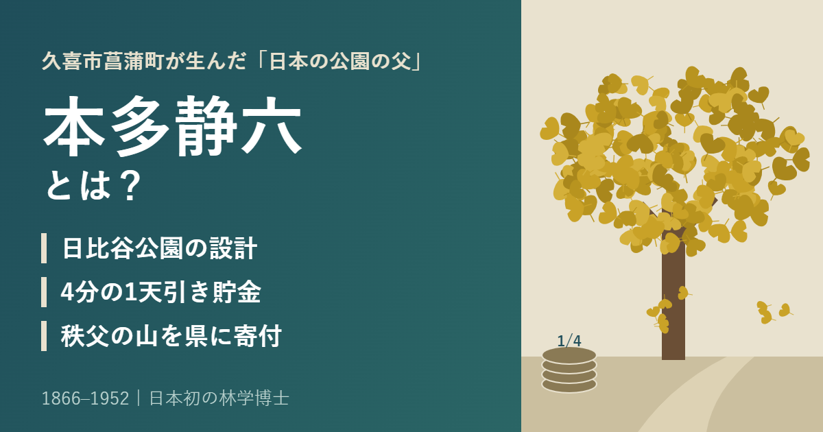 本多静六とは？日比谷公園の設計、4分の1天引き貯金、秩父の山を県に寄付。イチョウの木と硬貨のイラスト