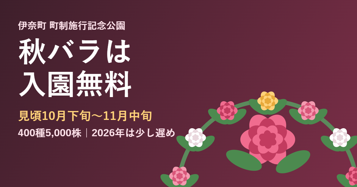 伊奈町のバラ園の秋バラ。バラのアーチのイラストに、秋バラは入園無料、見頃10月下旬〜11月中旬、400種5,000株、2026年は少し遅めの文字