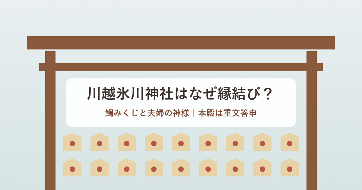 大きな鳥居と並んだ絵馬のイラスト。川越氷川神社はなぜ縁結び？の文字
