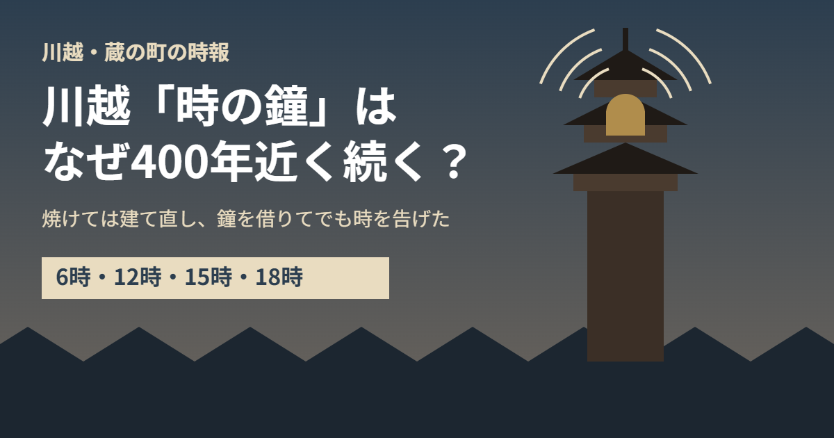 川越「時の鐘」はなぜ400年近く続く？焼けては建て直し、鐘を借りてでも時を告げた。鐘が鳴るのは6時・12時・15時・18時。蔵の町並みと鐘楼のイラスト
