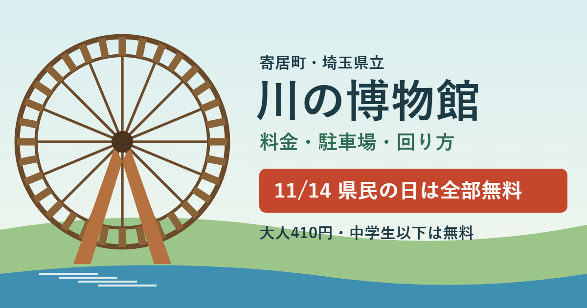埼玉県立川の博物館の大水車のイラストと、料金・県民の日の無料開放を示したアイキャッチ