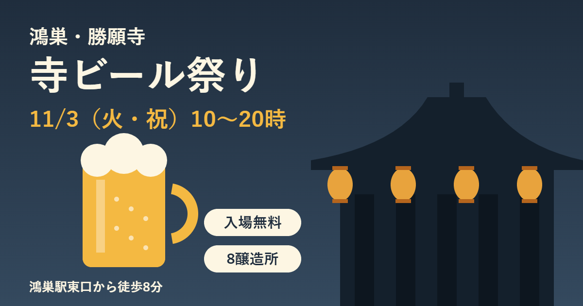 こうのす寺ビール祭り 11月3日（火・祝）10〜20時、鴻巣・勝願寺、入場無料、8醸造所