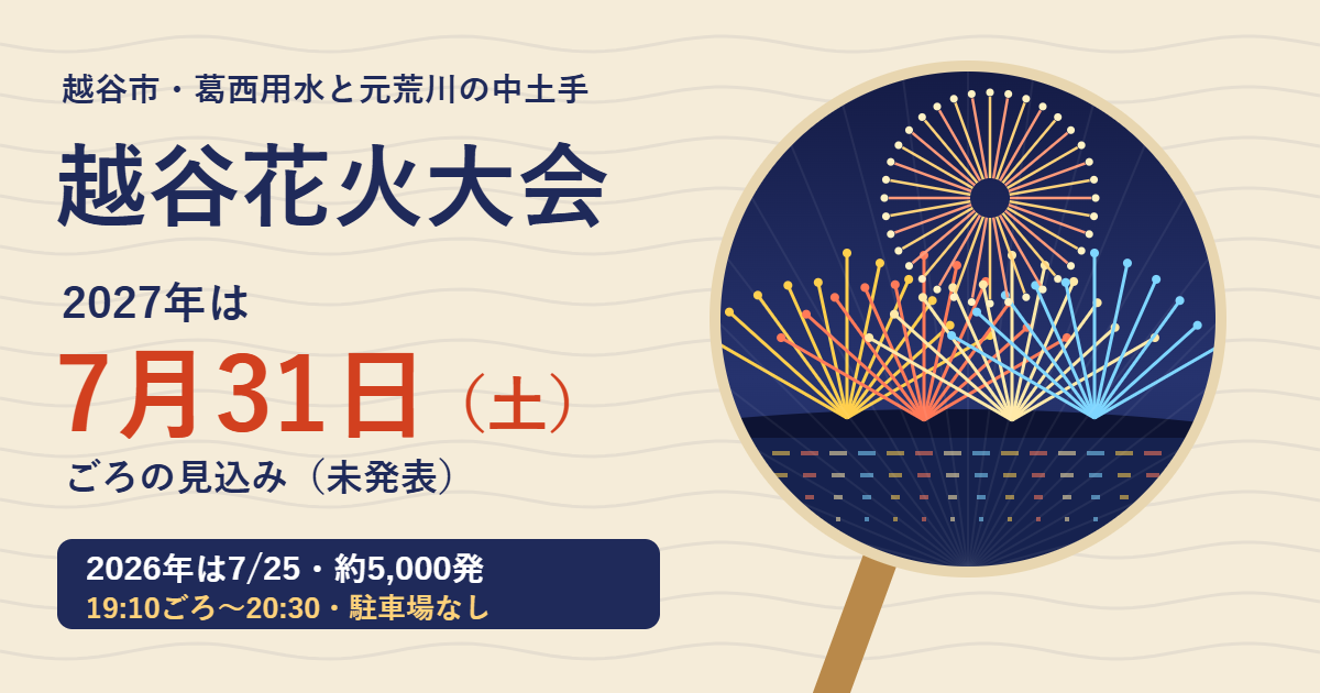 うちわの中に水辺の花火を描いたイラストに、越谷花火大会の2027年は7月31日（土）ごろの見込み、2026年は7月25日・約5,000発と書いたアイキャッチ