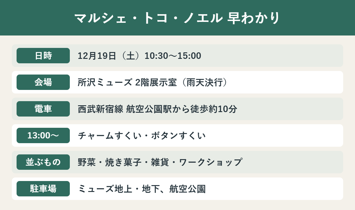 マルシェ・トコ・ノエルの日時・会場・行き方