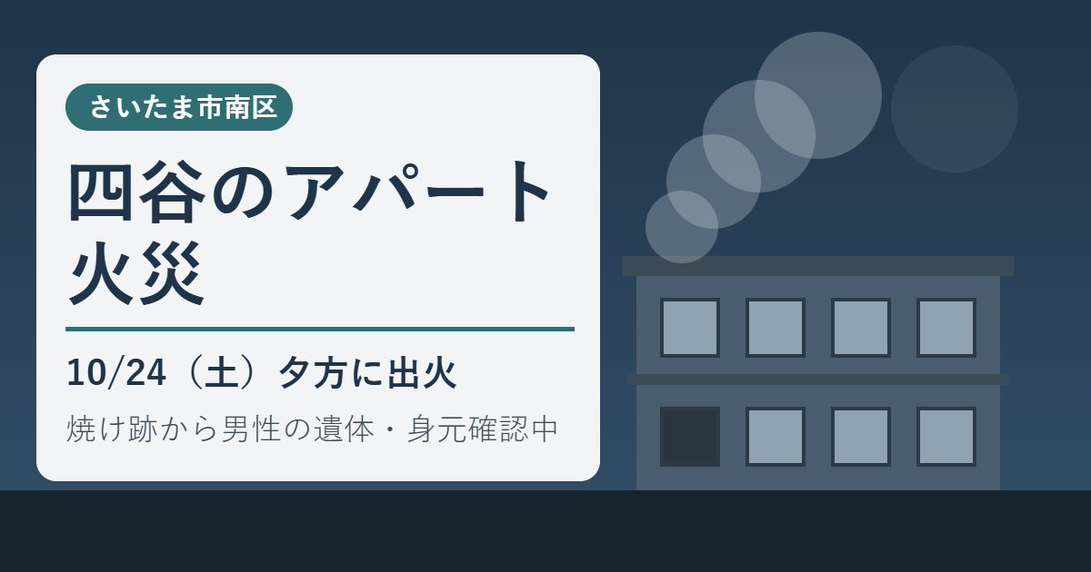 さいたま市南区四谷のアパート火災を伝えるイラスト。夜の木造アパートと煙。10月24日夕方に出火し、焼け跡から男性の遺体が見つかった