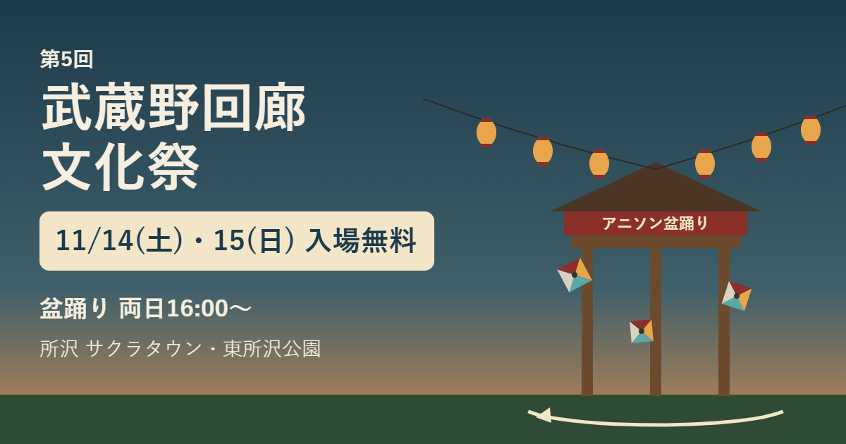 第5回武蔵野回廊文化祭。11月14日（土）・15日（日）入場無料、回転する櫓のアニソン盆踊りは両日16時から、所沢のサクラタウンと東所沢公園