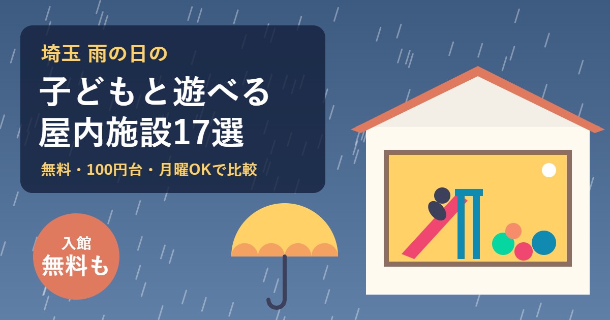 埼玉の雨の日に子どもと遊べる屋内施設17選のアイキャッチ。雨の中の傘と、すべり台のある屋内の遊び場