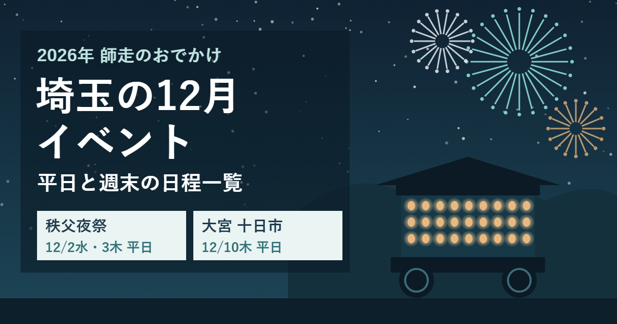 提灯をともした祭り屋台と冬の花火のイラストに「埼玉の12月イベント 平日と週末の日程一覧」の文字。秩父夜祭は12月2日（水）・3日（木）、大宮の十日市は12月10日（木）で、どちらも平日。