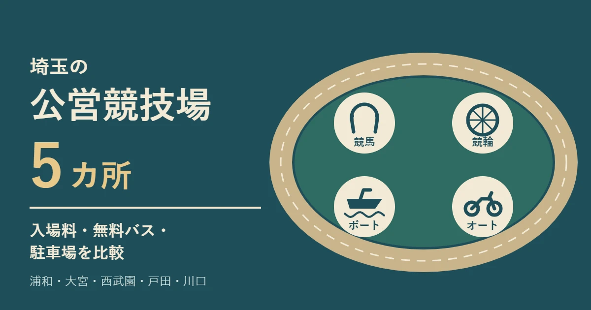 埼玉の公営競技場5カ所（競馬・競輪・ボート・オート）の入場料・無料バス・駐車場を比較するアイキャッチ