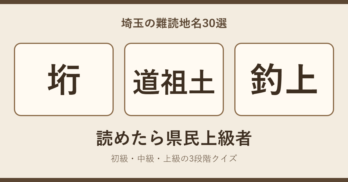 埼玉の難読地名30選のアイキャッチ。垳・道祖土・釣上の3つの地名と「読めたら県民上級者」の文字