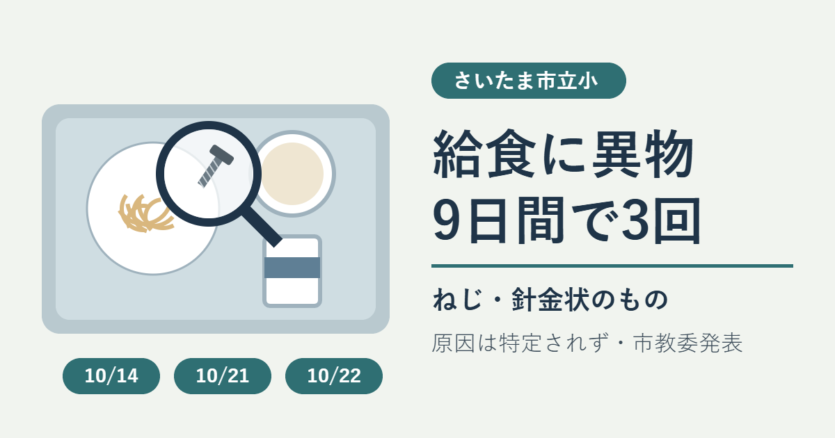 さいたま市立小学校の給食で9日間に3回異物が混入したことを伝えるイラスト。給食のトレーと、虫めがねで見たねじ、10月14日・21日・22日の日付
