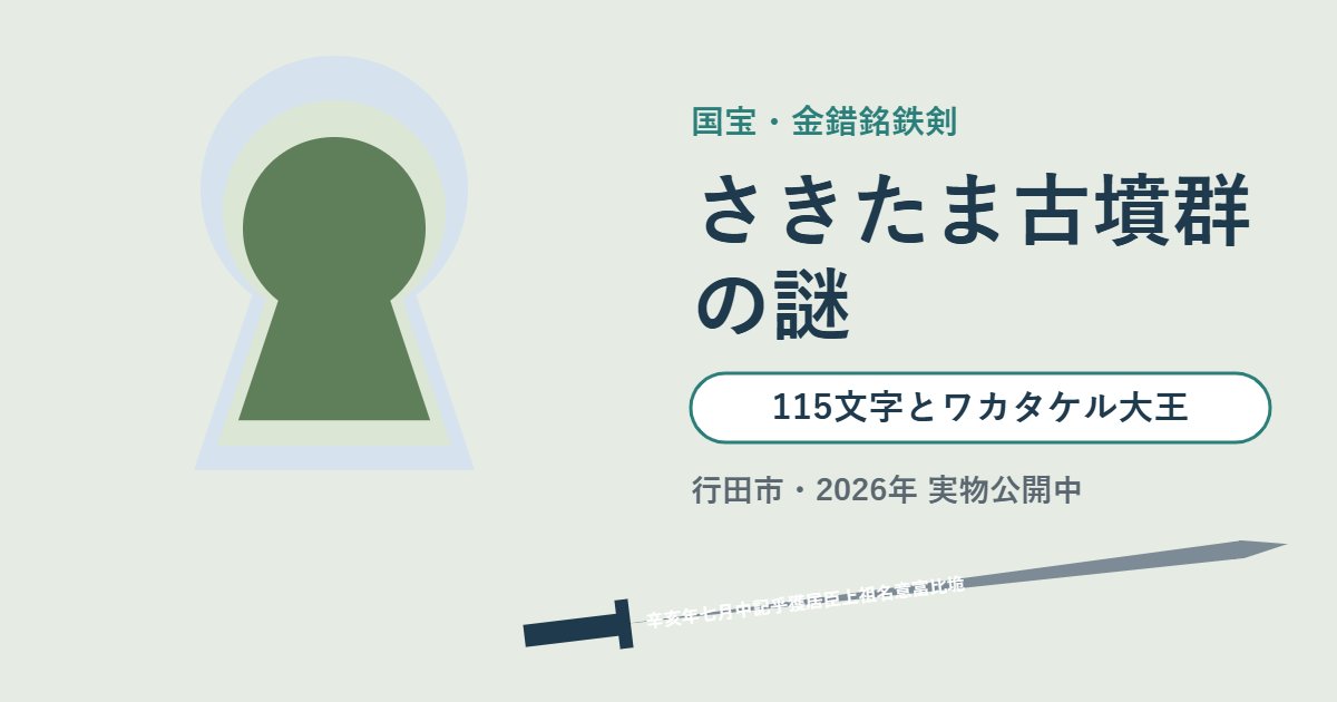 前方後円墳と二重の堀、鉄剣のイラスト。さきたま古墳群の謎、115文字とワカタケル大王、行田市・2026年実物公開中
