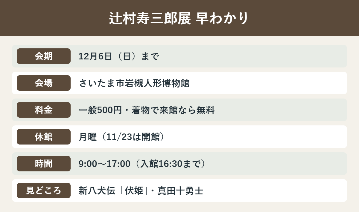 辻村寿三郎展の会期・料金・見どころ