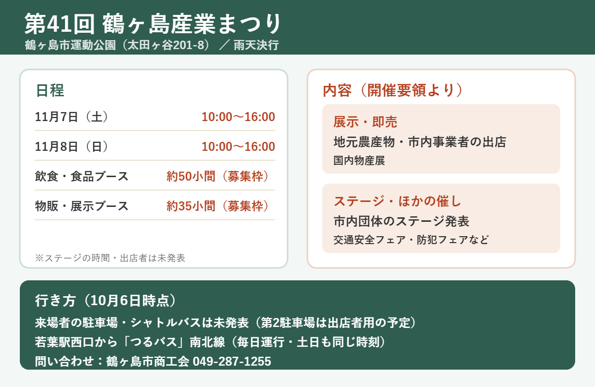 第41回鶴ヶ島産業まつりの日程、出店の募集枠、内容、10月6日時点の行き方と問い合わせ先