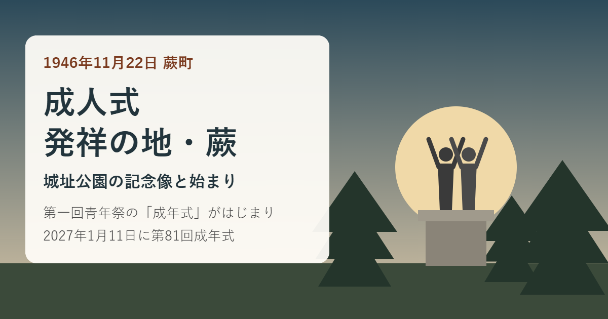 成人式発祥の地・蕨のアイキャッチ。1946年11月22日に蕨町で始まった成年式と、城址公園の記念像のイメージ